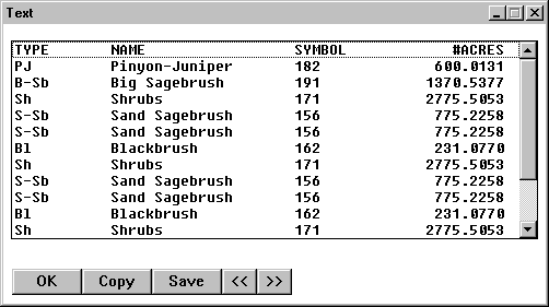 fun with widgets